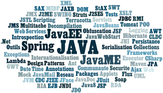 Developons en Java nuage de tags